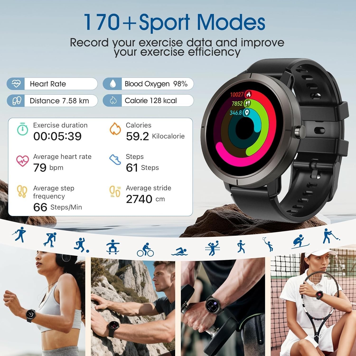 MoriTech GPS Smart Watch AMOLE - Women'S Fashion Retailers incelemesi ve fiyatı