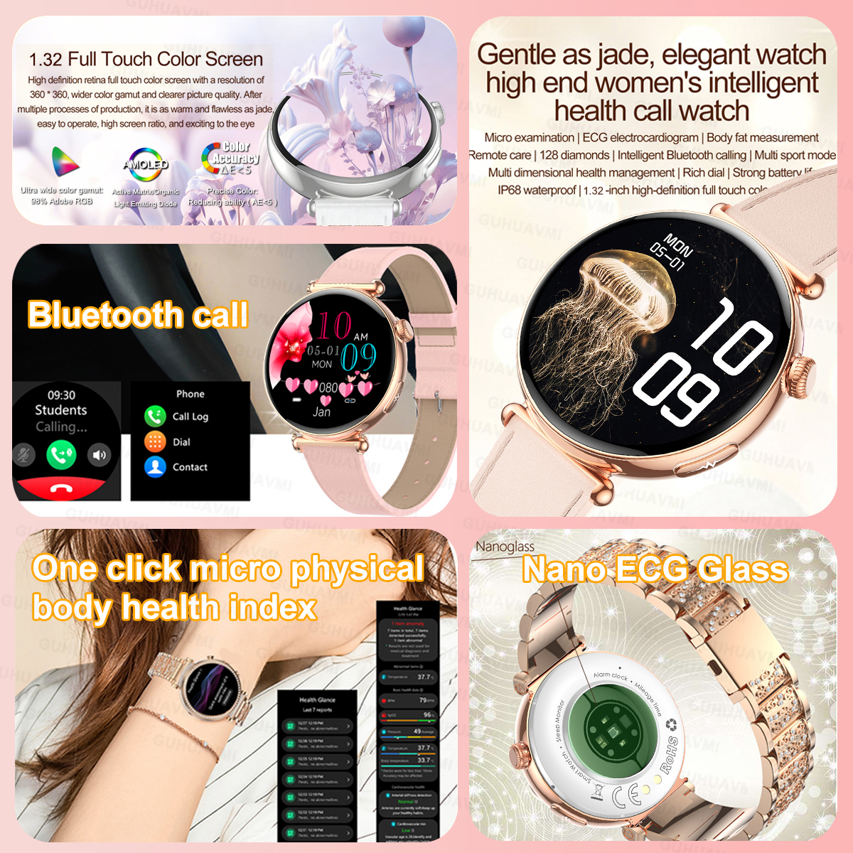 Smart Watch for Women Men PPG+ - Women'S Fashion Retailers incelemesi ve fiyatı