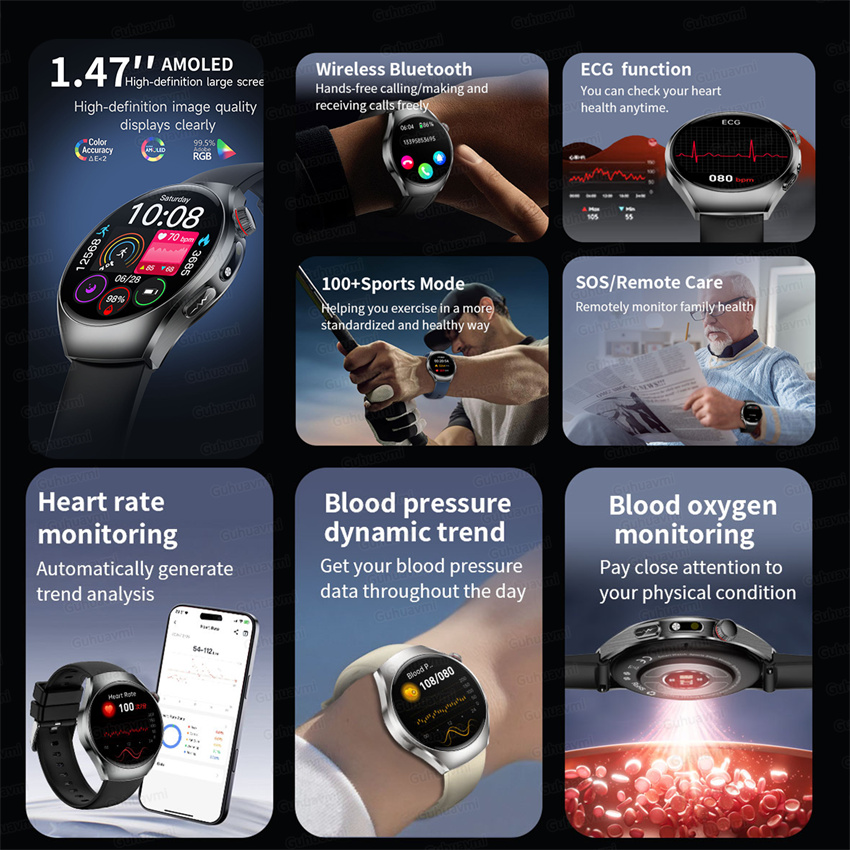 New Smart Watch Health Grade B - Women'S Fashion Retailers incelemesi ve fiyatı
