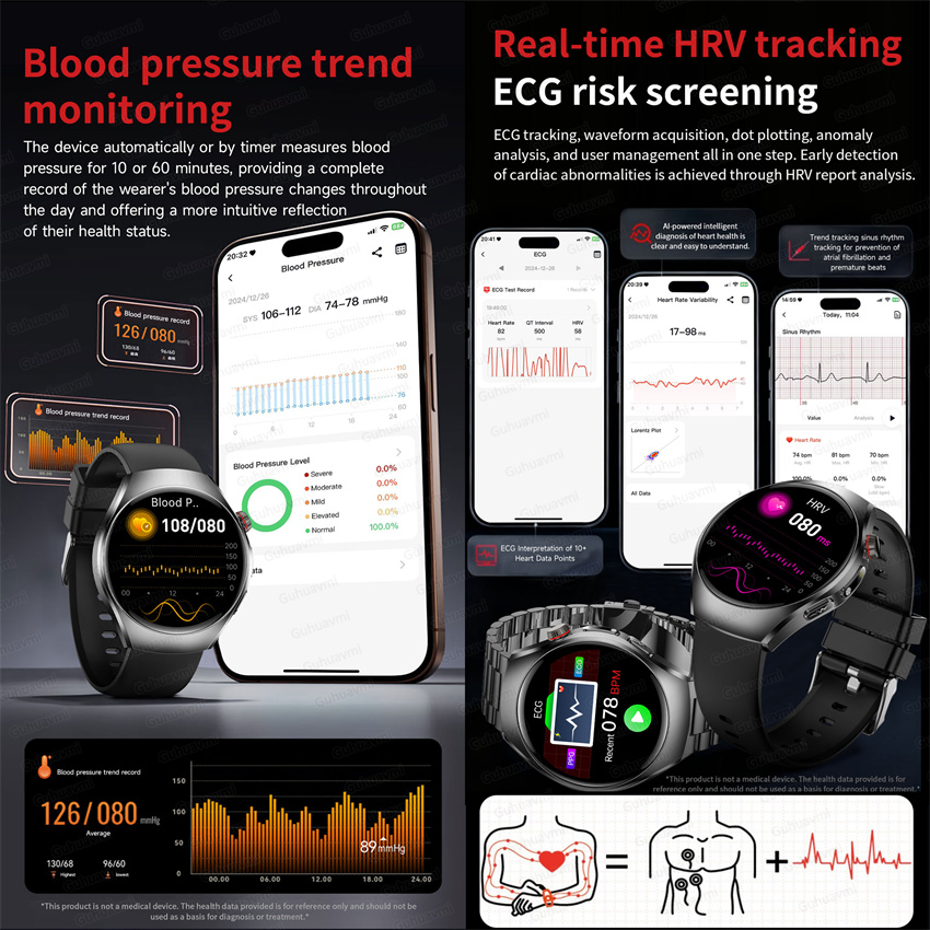 New Smart Watch Health Grade B - Women'S Fashion Retailers incelemesi ve fiyatı